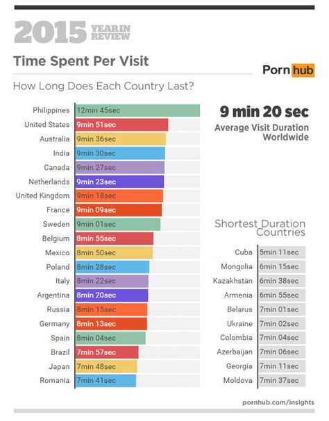 search porn|Top 28+ Best Porn Search Engine Sites (2024)